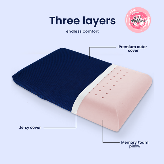 Memory Foam Pillow